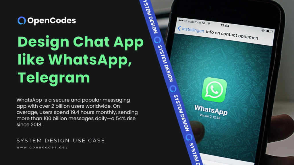 Design WhatsApp whatsapp